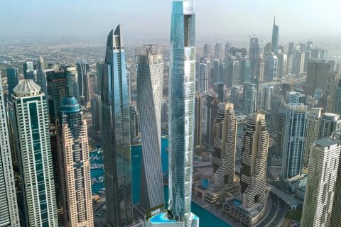 История рынка недвижимости Дубая