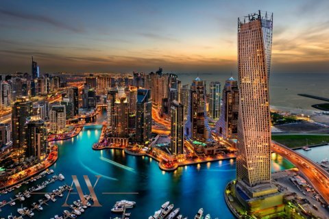 Investing in real estate in Dubai in 2021