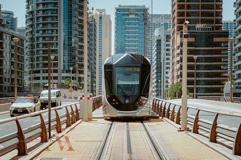 Investing in Dubai – important tips